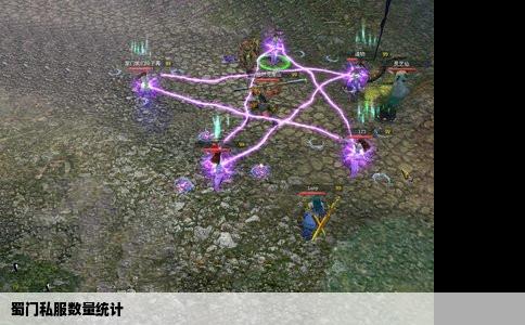 蜀门私服数量统计